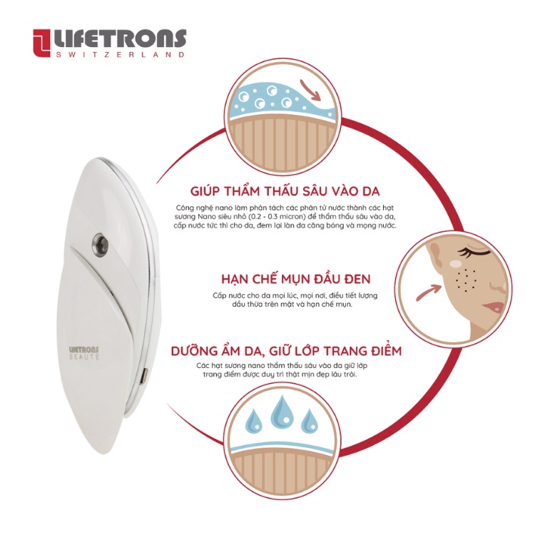 Máy xịt dưỡng ẩm Nano Lifetrons NS-400 - Phun sương nano, tạo ẩm  - Bảo hành chính hãng 12 tháng