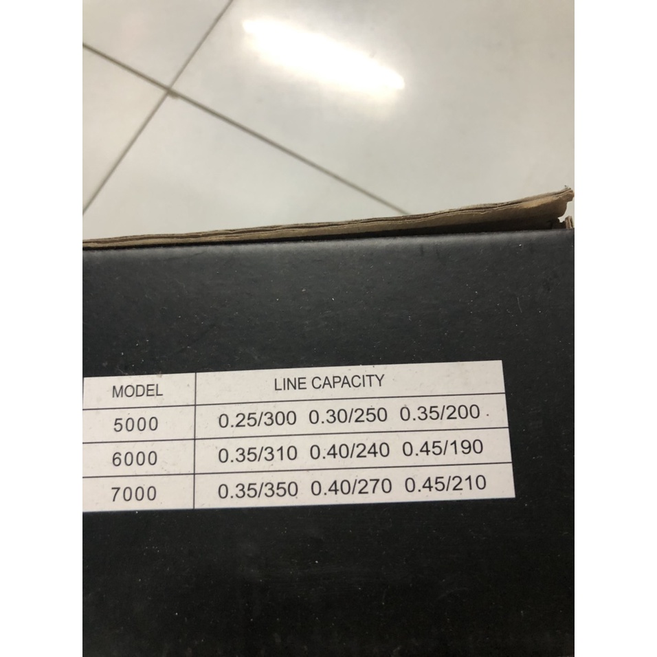 Máy Câu Cá Đứng Kim Loại Cao Cấp - Giá Rẻ full size 2000-7000