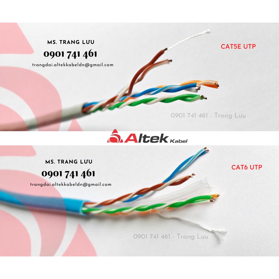 Cáp mạng UTP/FPT Altek Kabel giá sỉ (có bảo hành)