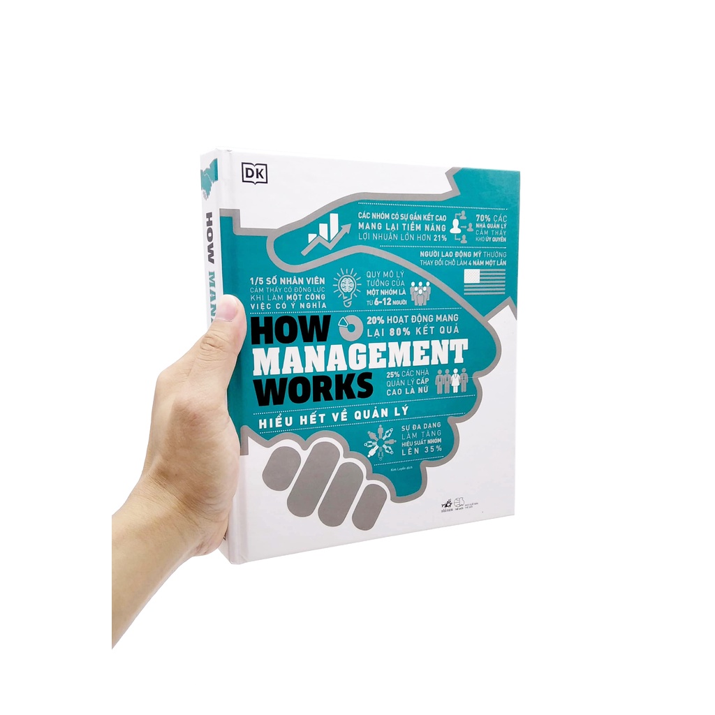 Sách - How Management Works - Hiểu Hết Về Quản Lý