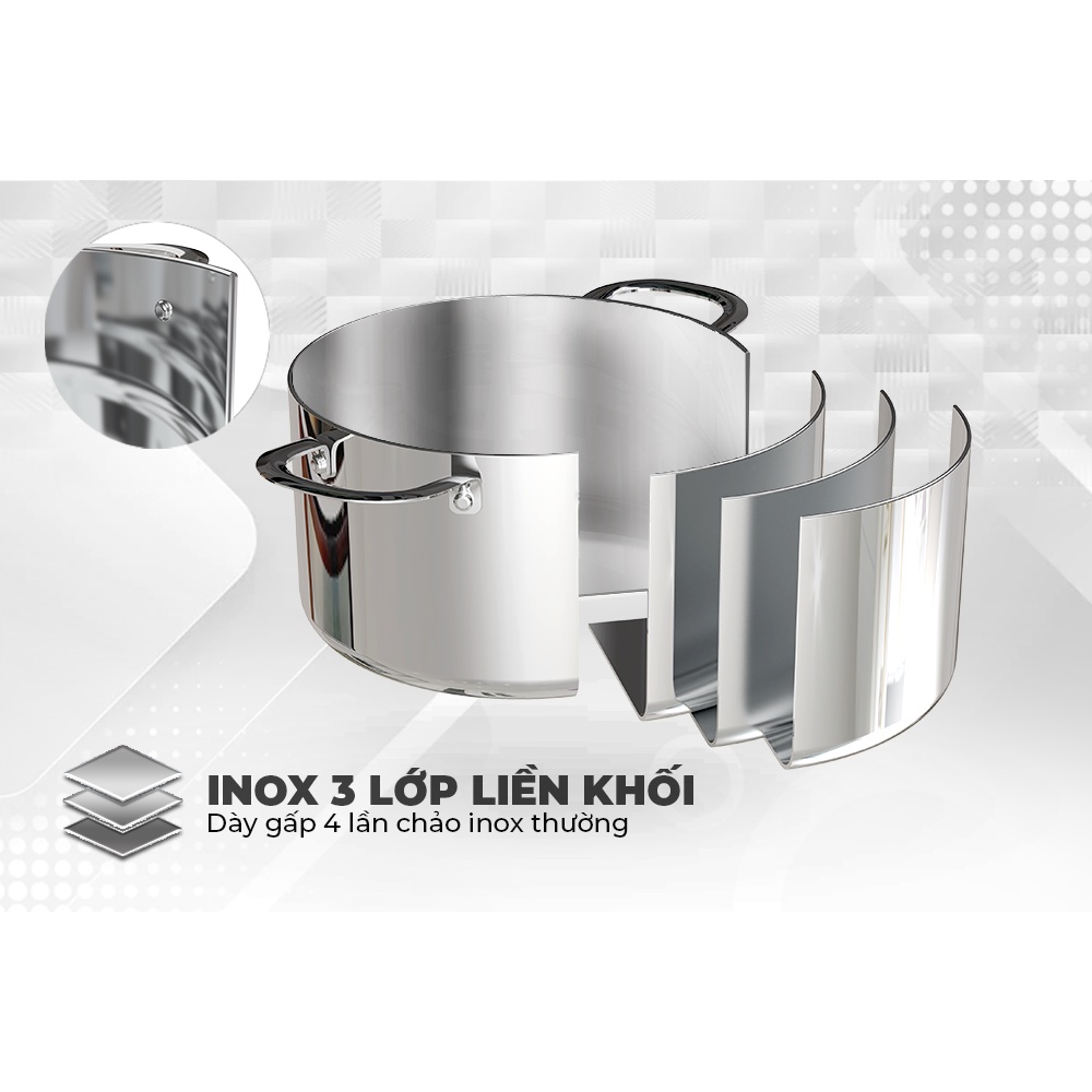 Bộ nồi inox đa lớp SUNHOUSE SHG701