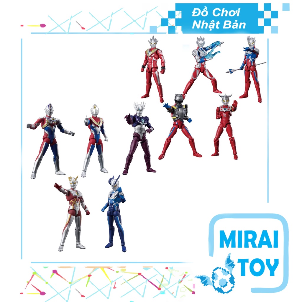 Mô hình động CHODO