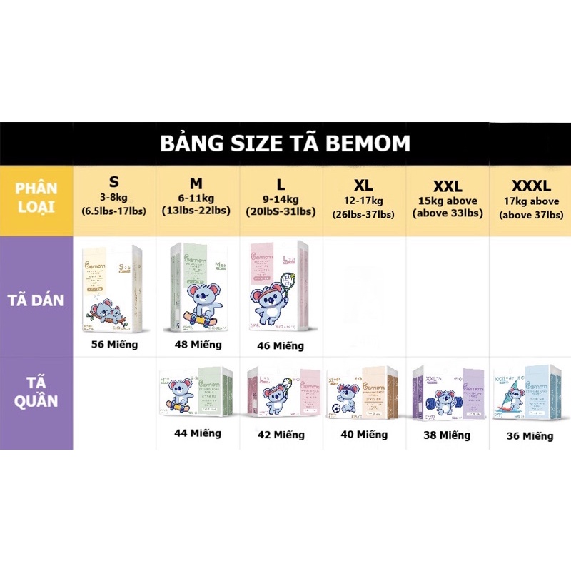 (Chính hãng) Bỉm Bemom Hàn Quốc siêu mềm mỏng an toàn cho bé Dán/Quần S56/M48/L46 M44/L42/XL40/XXL38/XXXL36
