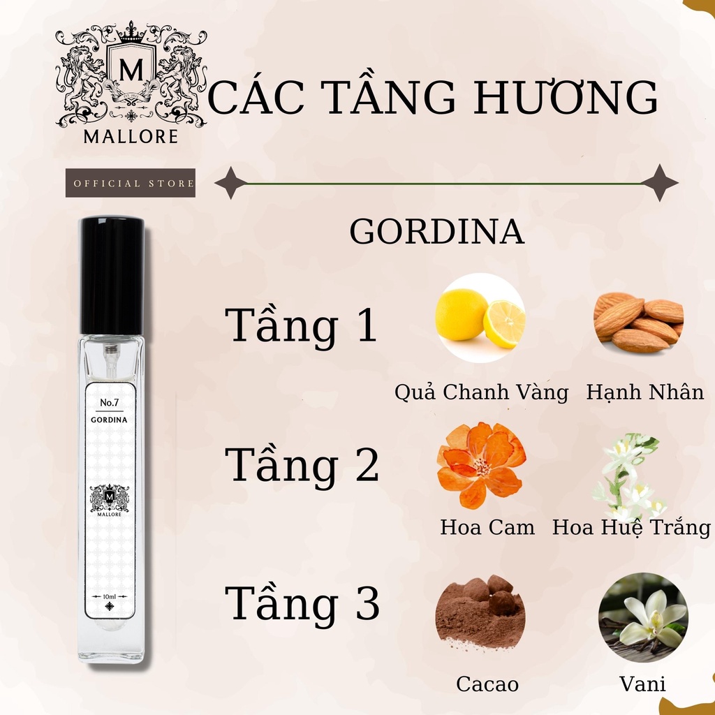 Nước hoa nam Mallore Gordina cá tính, sang trọng. Nước hoa mini gợi cảm 3ml dạng xịt tiện lợi