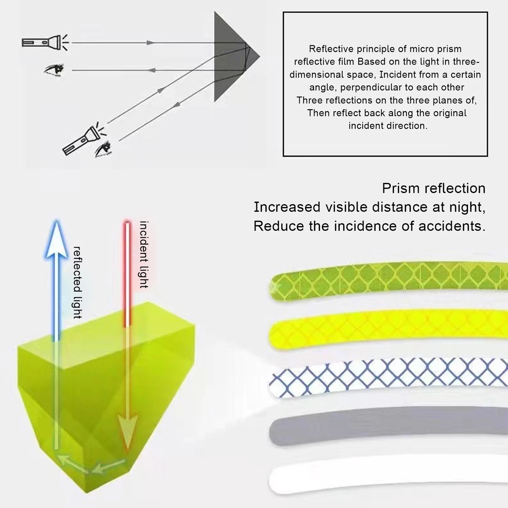 Bộ 20 Miếng Dán Phản Quang Trang Trí Vành Bánh Xe Hơi / Xe Máy