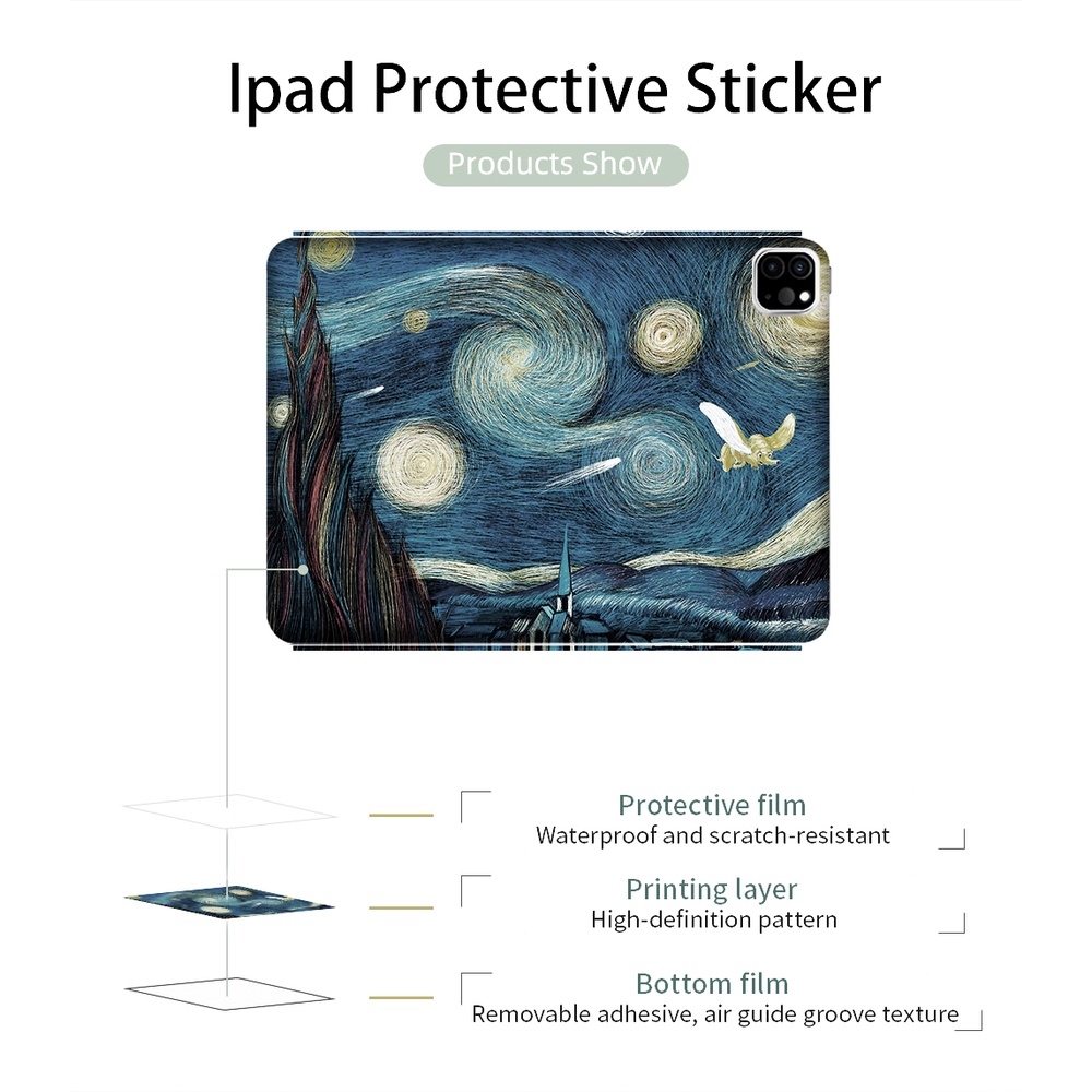 Phim Dán Bảo Vệ Thân Máy Tính Bảng Chống Trầy In Họa Tiết 3d Cho 2022 New Ipad Pro6 12.9 / Pro11 Mini 6 2020 Ipad Air 4 / Air3 Ipad Mini 5 / 4