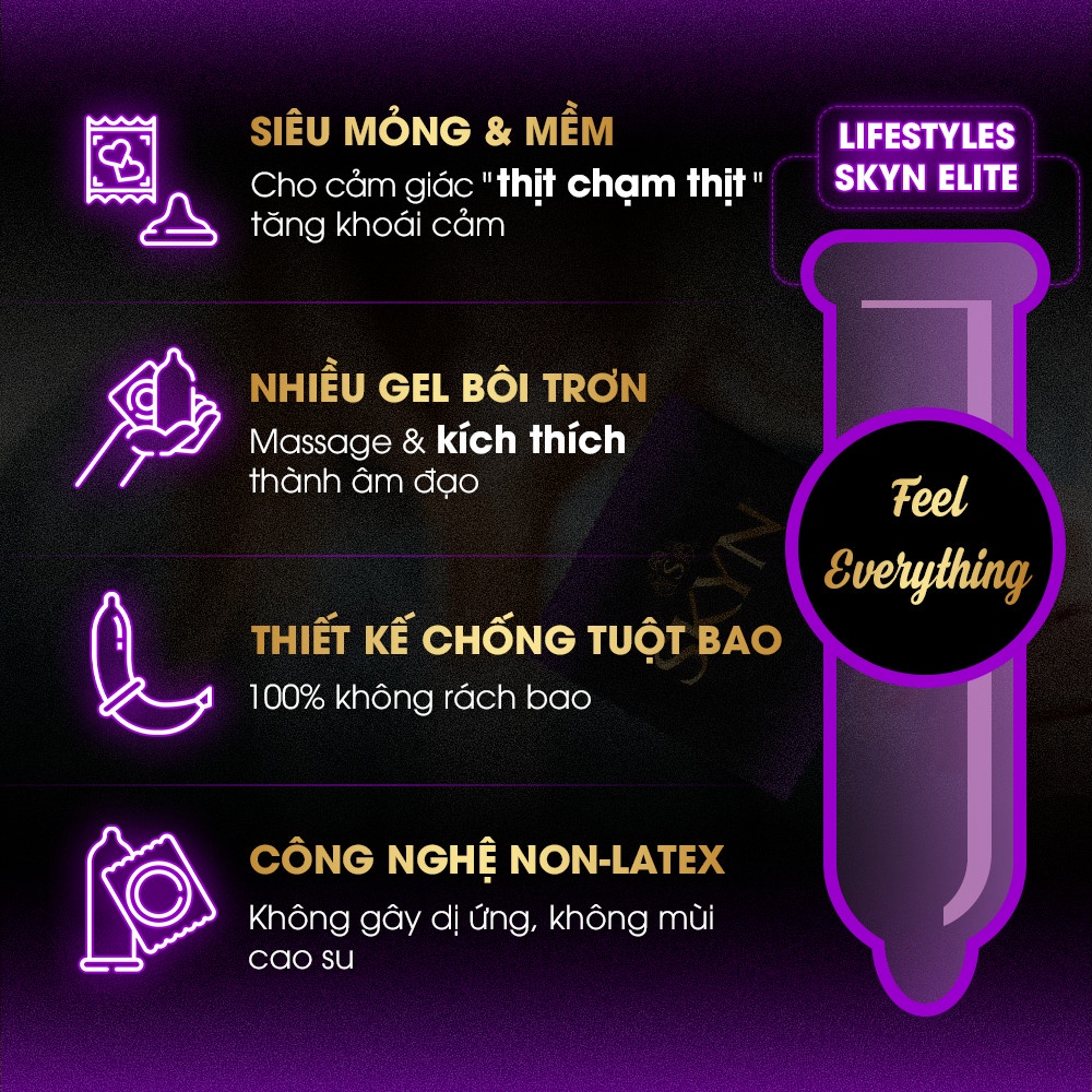 Bao Cao Su Non-latex Siêu Mềm Siêu Mỏng LifeStyles SKYN ELITE Không Mùi Cao Su, Không Gây Dị Ứng, Nhiều Gel - Hộp 3 bao