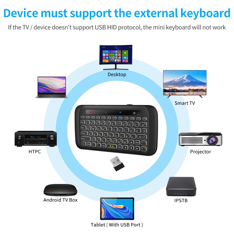 Bộ Điều Khiển Từ Xa Không Dây 2.4Ghz Có Bàn Phím Cảm Ứng & Chuột Máy Chiếu Android TV Box