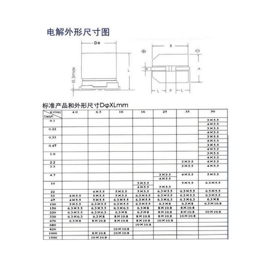 Tụ Điện Nhôm 35v 22 / 47 / 100 / 220 / 330 / 470UF SMD Chuyên Dụng