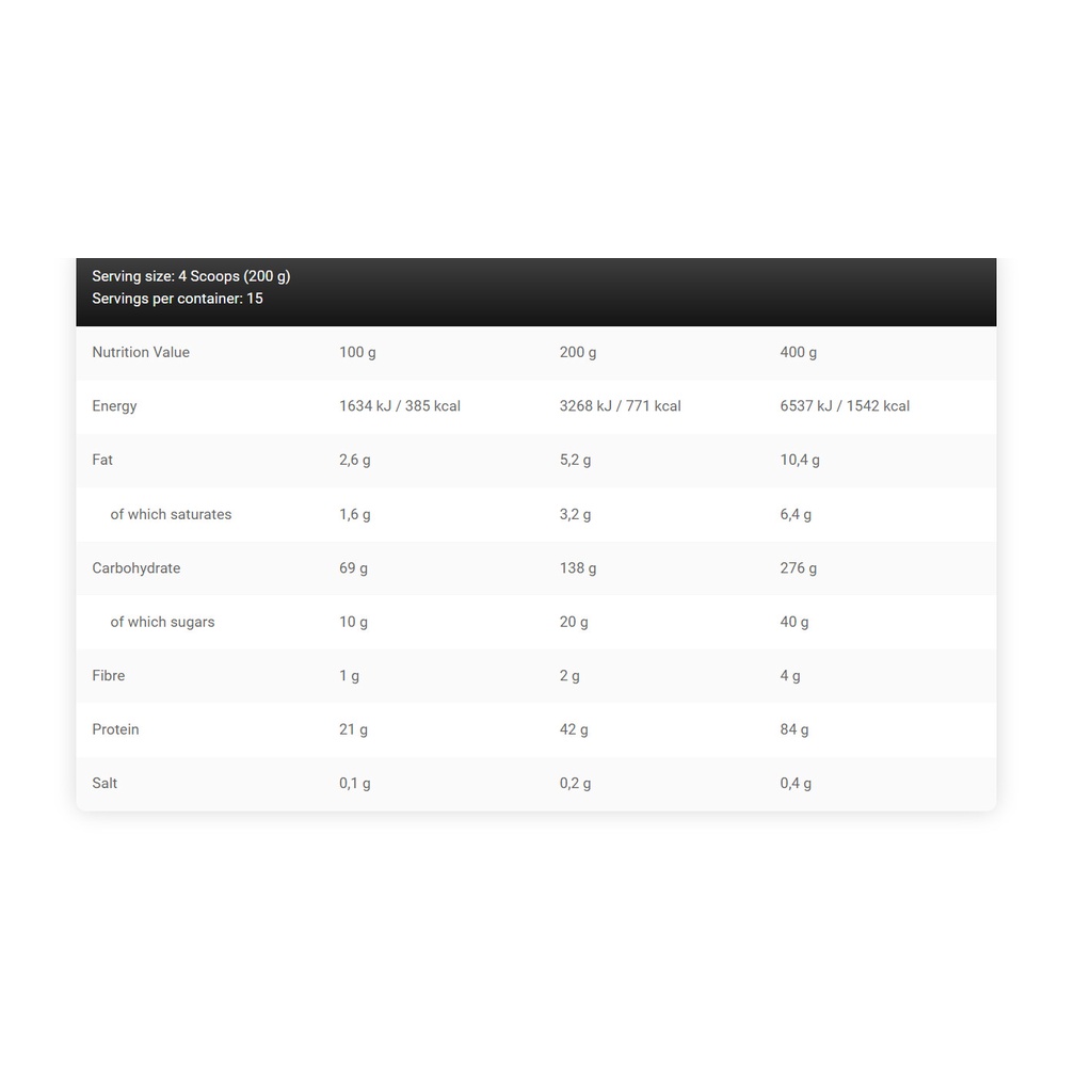 LEVRO LEGENDARY MASS - TĂNG CÂN NHANH - PHÁT TRIỂN CƠ BẮP GIÁ RẺ - HỘP 3KG