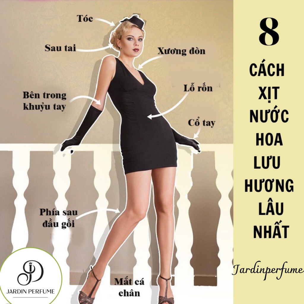 Nước Hoa Nam Mini Jardin No.1 Nam Tính Hấp Dẫn Phóng Khoáng 10ml | Dầu Thơm Body Mist Nam Jardin No.1 Thơm Lâu