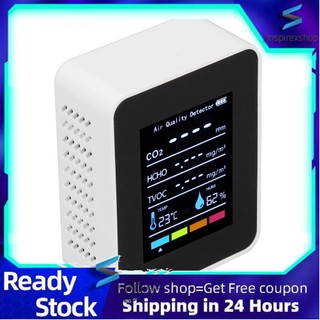 Inspirexshop Air Quality Monitor White Semiconductor High Resolution Adjustable Brightness CO2 Detection Sensor