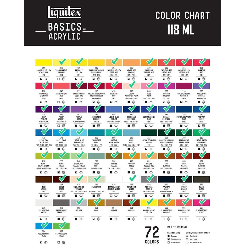 Màu Vẽ Acrylic Liquitex Basic tuýp 118ml