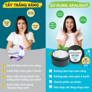 [CHÍNH HÃNG] Bột Làm Trắng Răng APALIGHT Cao Cấp Nhật Bản