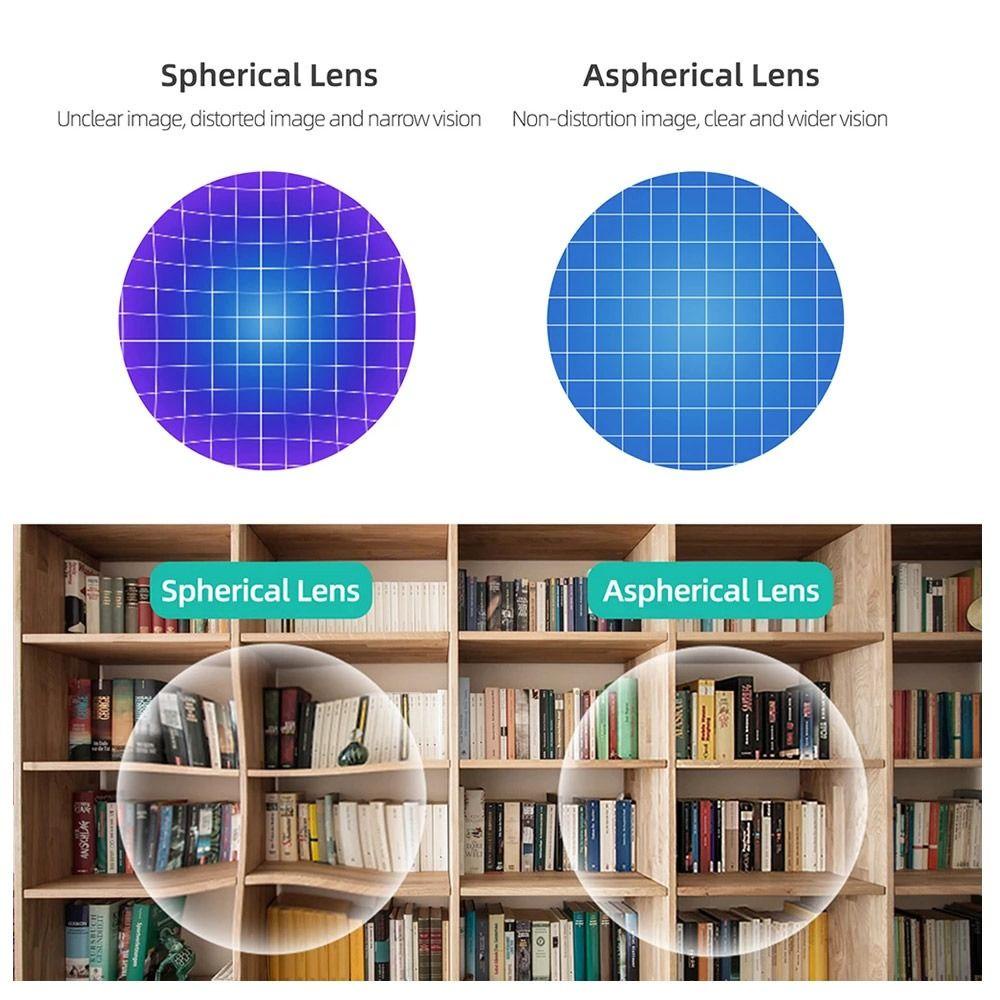 BEBETTERM Kính Thực Tế Ảo Oculus Quest 2 Cho Oculus Quest2