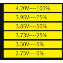 Pin sạc Lithium LiPo và sạc usb 3.7v 380mah 702035 Máy bay điều khiển từ xa Flycam xả 20c Hàng Mới 100%