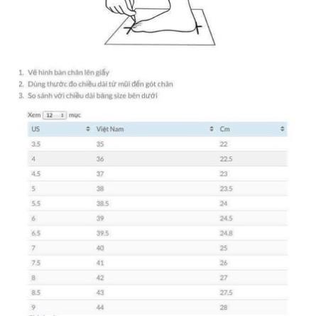 Giày Nike_Air Force 1 Custom Vệt Nâu Bản Cao Cấp , Giày AF1 Màu Kem Vệt Nâu Đế Air Nguyên Bản Đủ Size 36-43 Hottrend