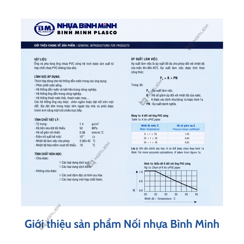 Nối Giảm Nhựa PVC Bình Minh