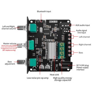 Bảng Mạch Khuếch Đại Âm Thanh Bluetooth Pcbfun YS-E30H 2.1CH