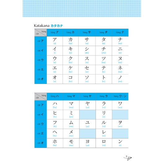 Sách - Keep it up - Tập viết tiếng Nhật theo bảng chữ cái Hiragana (MG)
