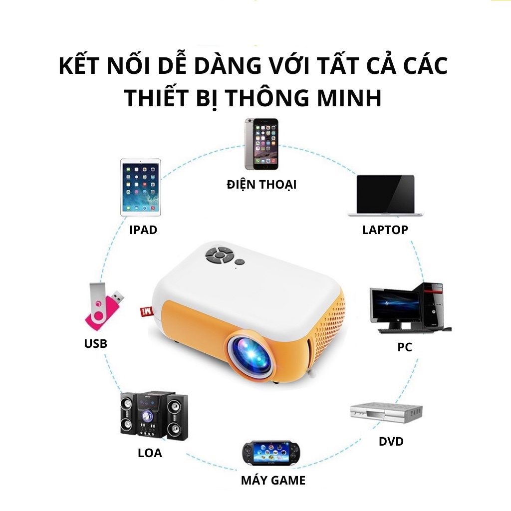 Máy chiếu mini LED tại nhà, máy chiếu full HD1080p, kết nối không dây qua Wifi - SET2176