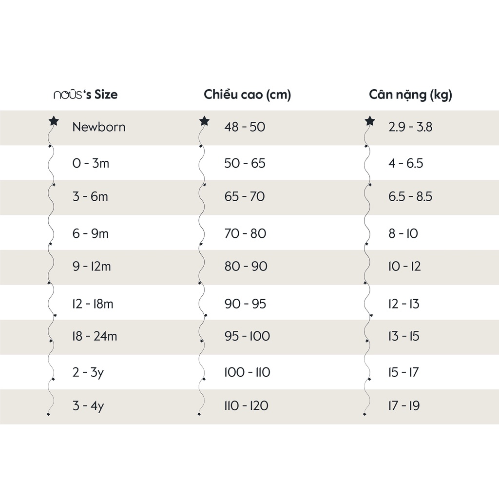 Bộ quần áo dài tay cài giữa Nous cho bé size sơ sinh