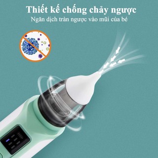 Máy hút mũi cho bé sơ sinh mini cầm tay 6 cấp độ đa năng dụng cụ hút mũi cho bé đầu hút silicon mềm mại an toàn