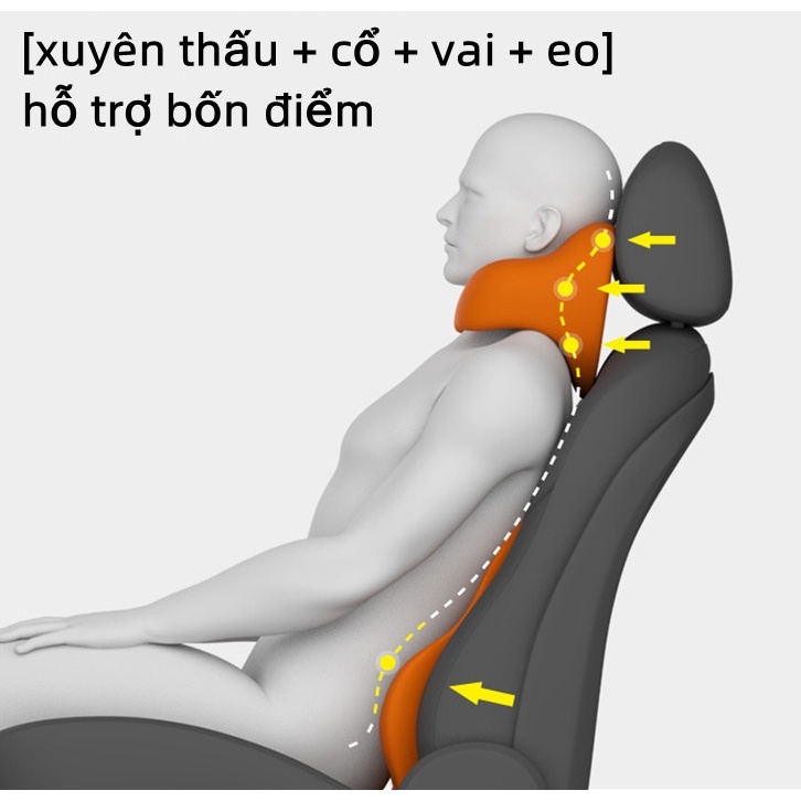 Combo Gối Tựa Đầu  Tựa Lưng Ô Tô Cao Su Non Chữ U Mềm Êm