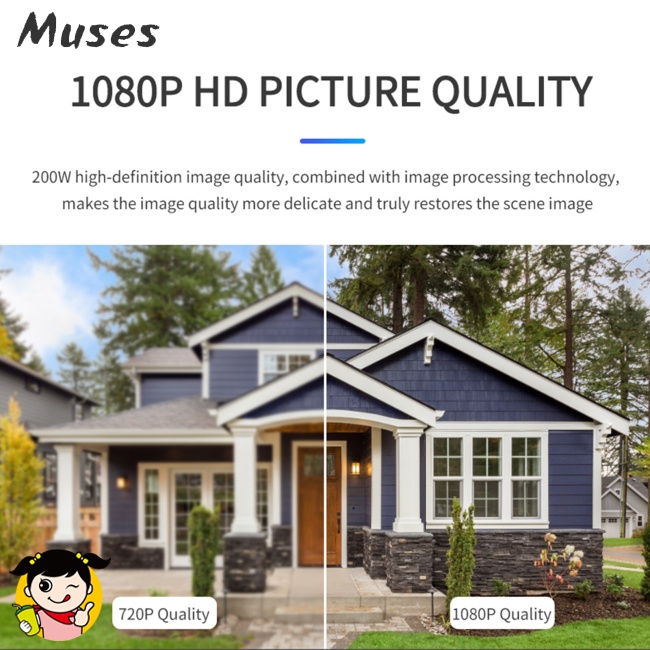Camera An Ninh Không Dây A5 1080p Kết Nối Wifi Hd Có Thể Xoay Được