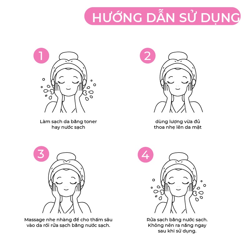 Gel tẩy da chết 3W CLINIC chiết xuất trà xanh, nhau thai cừu, cám gạo  Moisture Peeling Gel 180ML NPP Tido88