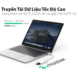 Đầu đọc thẻ SD/TF 4.0 USB Type-C Ugreen 60724