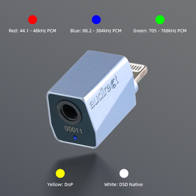 Bộ Khuếch Đại Âm Thanh Tai Nghe Atom ATOM3 ESS9280 AC Pro 3 DSD512 3.5mm SE Đầu Ra USB Type C Dacp