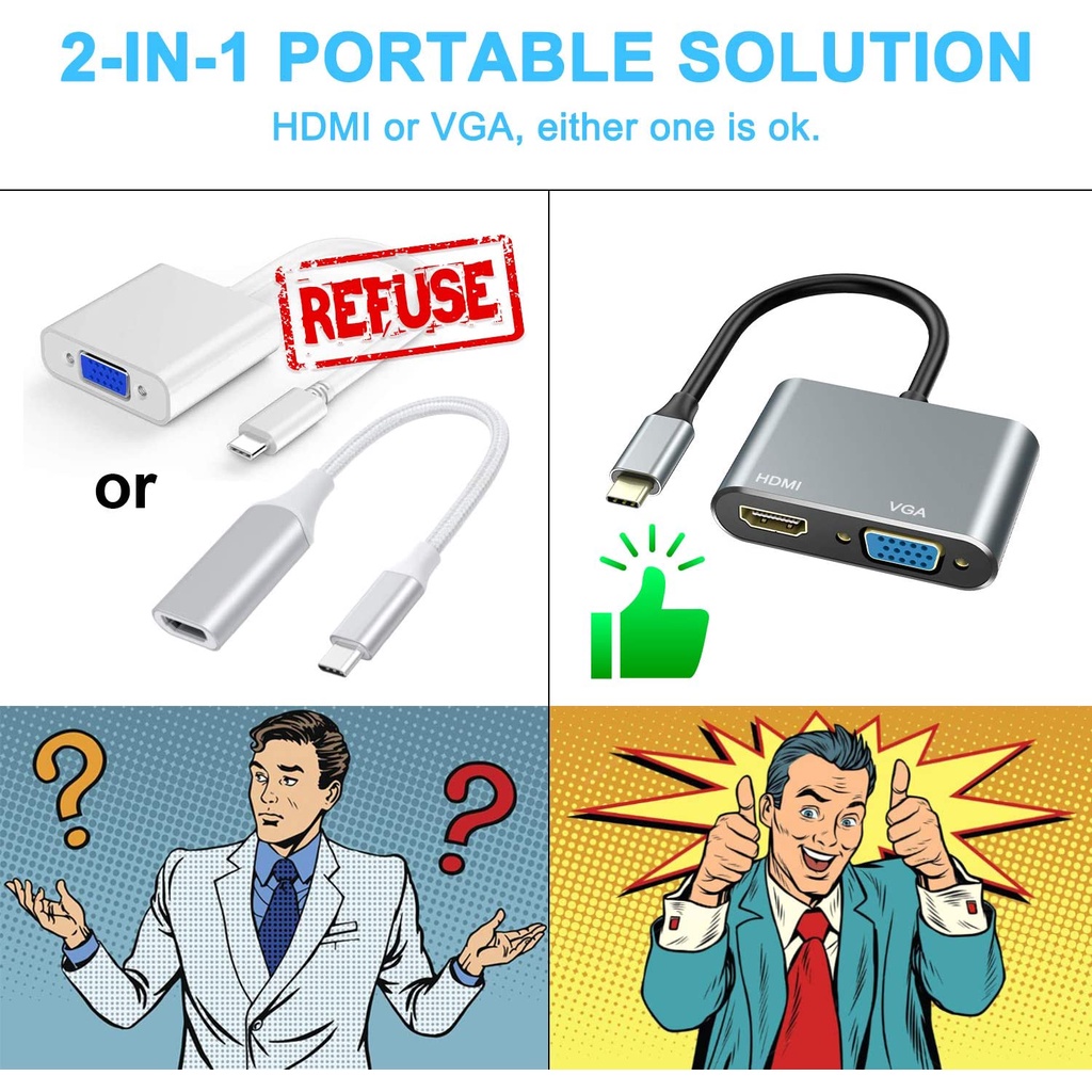 Hub Chuyển Đổi USB C Sang HDMI 4K Cho MacBook Air LenovoYoga Dell XPS 13