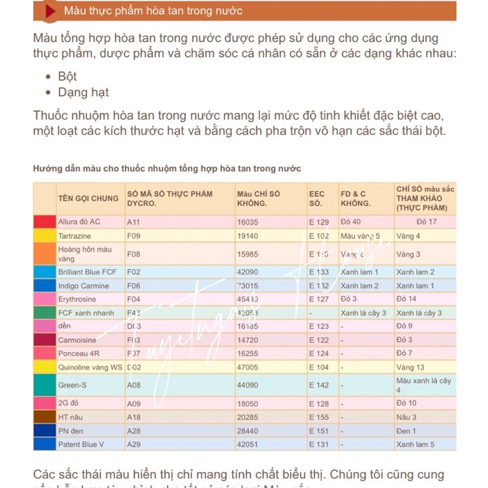 Bột màu thực phẩm nấu ăn & làm bánh hộp 10G