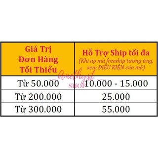 Bộ 6 Miếng Màng Bọc Thực Phẩm Silicon Co Giãn