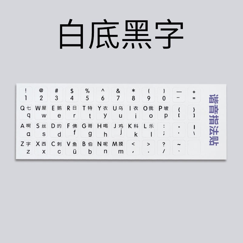 Miếng Dán Bàn Phím Laptop Máy Tính Hình Tròn In Chữ Thay Đổi Màu Sắc