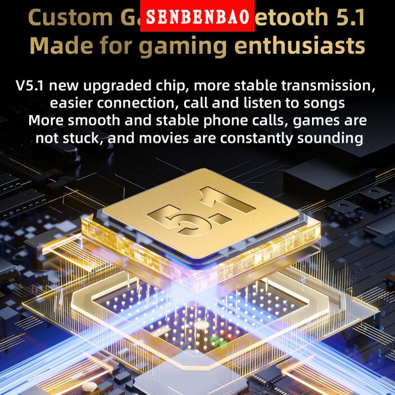 Tai Nghe Nhét Tai Bluetooth 5.1 Không Dây / Điều Khiển Cảm Ứng Kèm Mic senbenbao TWS PRO 60