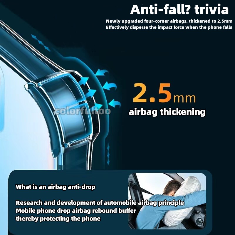 Ốp Điện Thoại Silicon Trong Suốt Chống Sốc Cho Oppo Reno 9 8 Pro Plus Pro + 8Z Reno8Pro Reno9Pro Reno8 Reno9 4G 5G