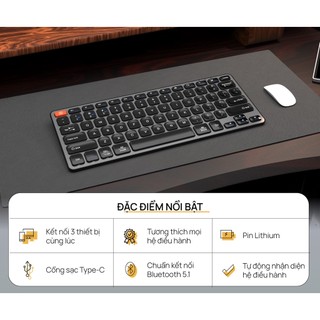 Bàn phím HyperOne