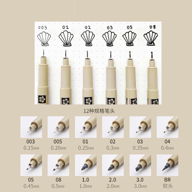 Bút line kháng nước Sakura Pigma Micron Nhật Bản