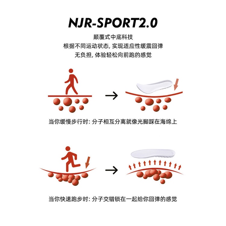 Đế Lót Giày Thể Thao adidas boost 350 Chất Lượng Cao