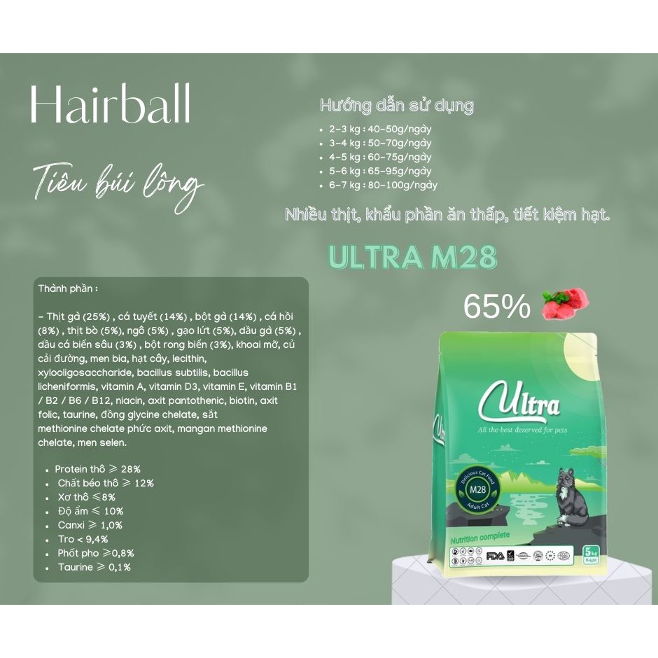 Thức ăn hạt cho mèo giá rẻ Dr.Dingo, Ultra M28, P30 5kg combo cát vệ sinh Snowbell 4kg/5L giá rẻ