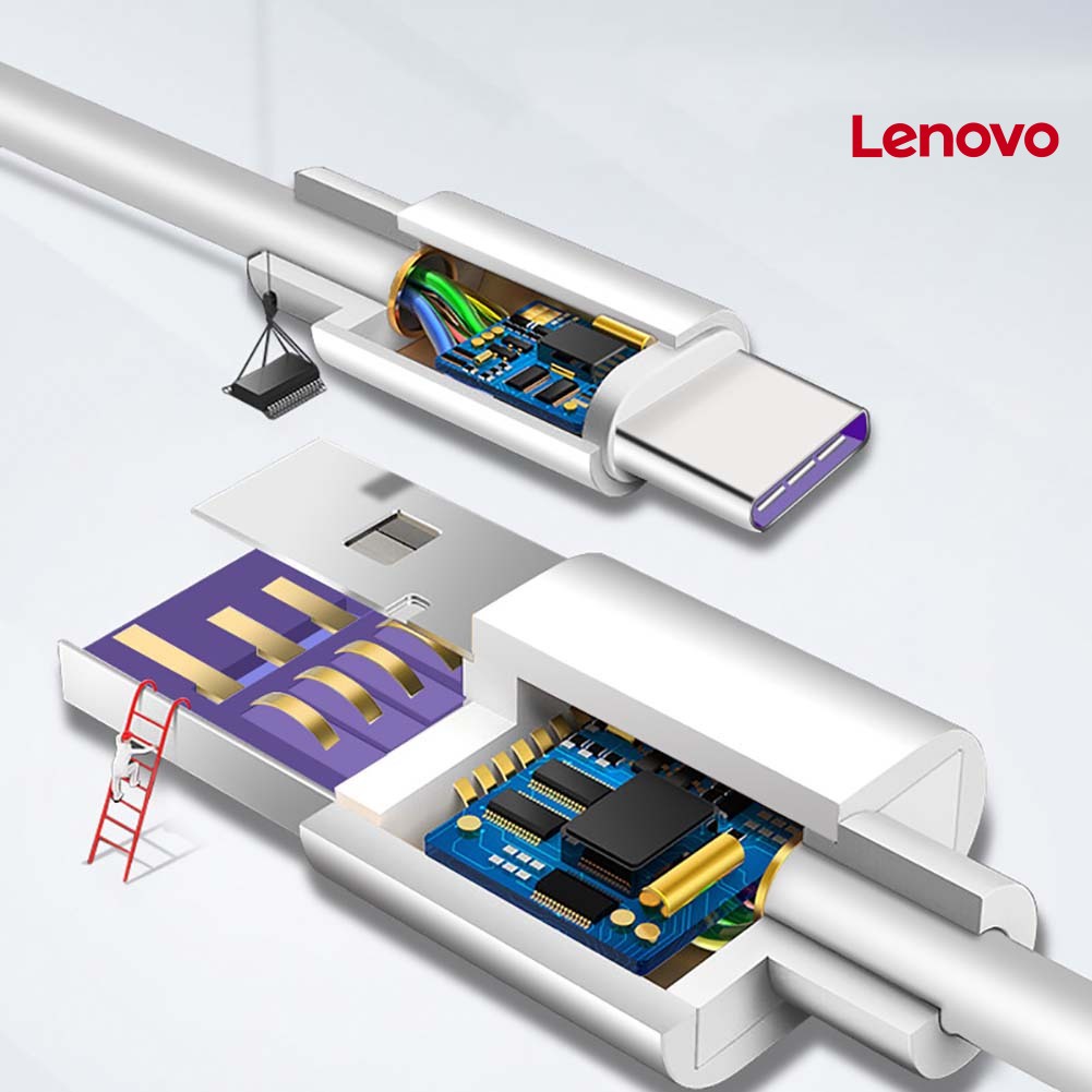 Dây cáp sạc nhanh LENOVO KC-5A Type C thích hợp cho Huawei Mate 10 P20