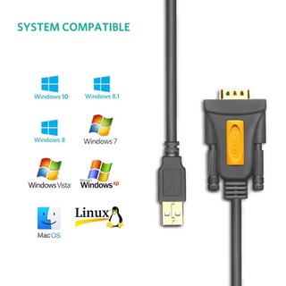 Dây USB 2.0 sang COM DB9 RS-232 chipset PL2303TA UGREEN CR104