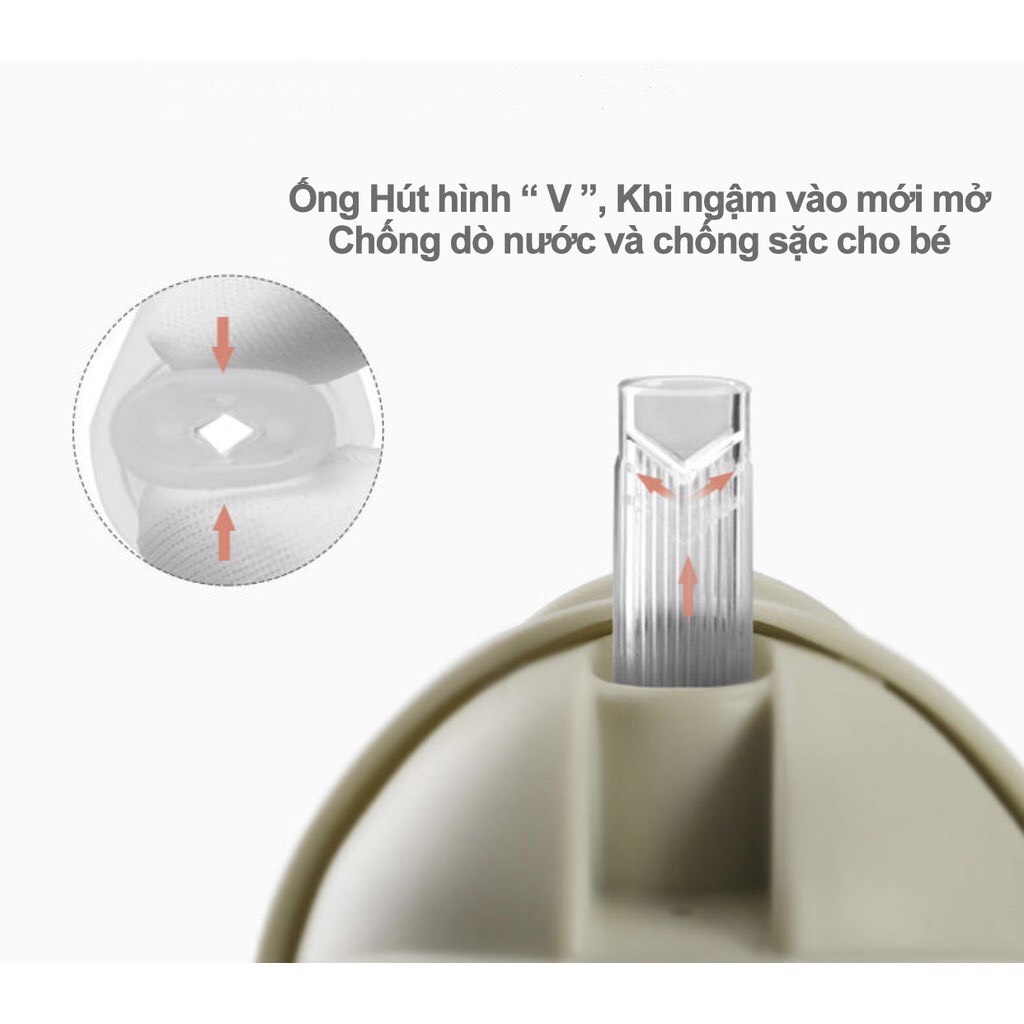 Ống Hút Thay Thế Bình Cổ rộng, Ống hút nước Kichi - 1 vỉ 1 ống