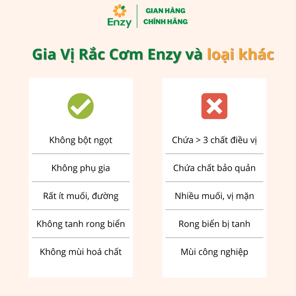 Gia Vị Rắc Cơm Cho Bé Ăn Dặm, Gia Vị Rắc Cơm Vị Cá Hồi Enzy, Furikake Bổ Sung Dinh Dưỡng Cho Bé, Gói 30gr