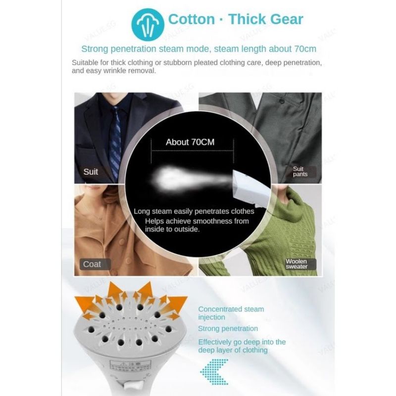 Bàn là cây hơi nước Panasonic  2L/1600W NI-GSE036