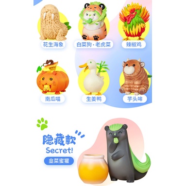 ★Hgtoys★ Hộp Đồ Chơi Rau Củ Quả DODOWO 2 Series Thời Trang