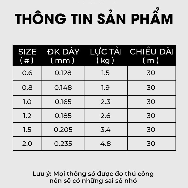 Dây Câu GUF Diamond Fluocacbon 30M