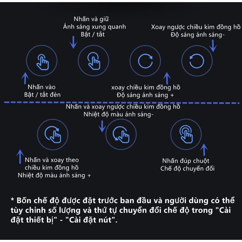 Đèn LED Yeelight YLTD003 Pro Bảo Vệ Mắt Có Thể Điều Chỉnh Phù Hợp Với Razer Chroma Và Sói